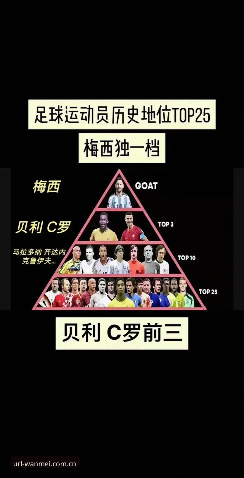 梅西超越克洛泽独占世界杯射手榜：从“点球失误”到“历史第一”的深度解析
